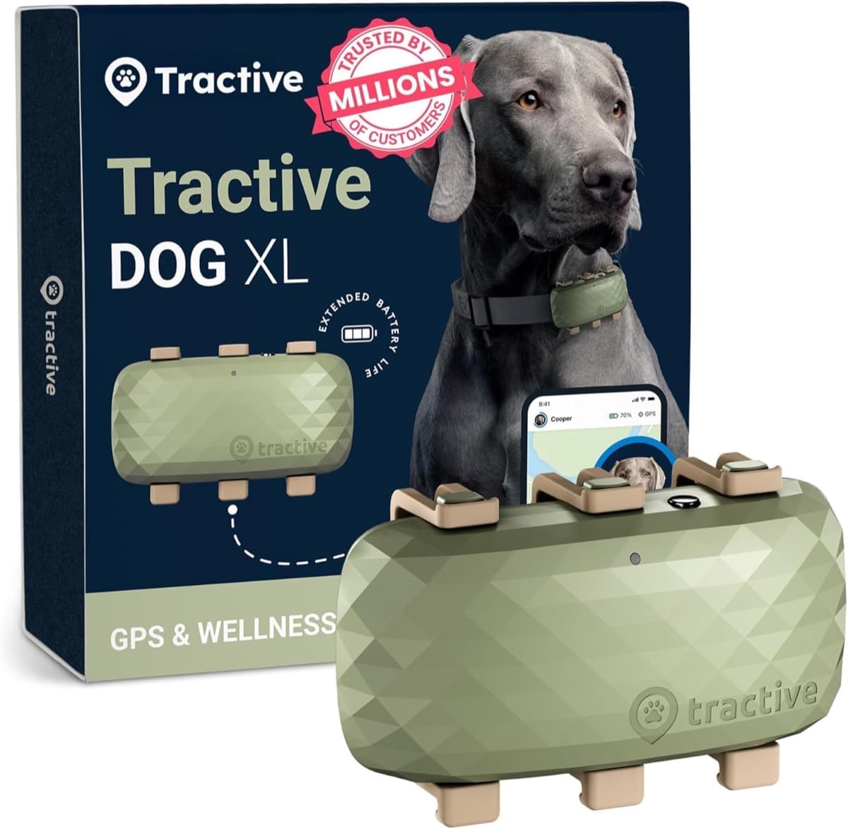 Smart GPS Tracker